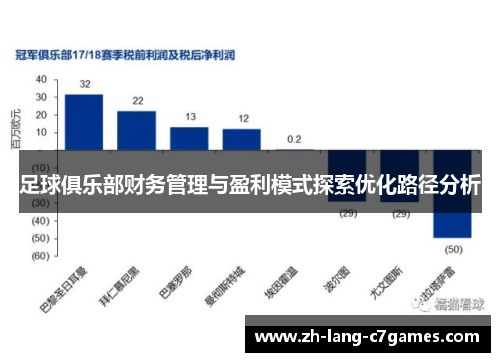 足球俱乐部财务管理与盈利模式探索优化路径分析 足球俱乐部财务管理与盈利模式探索优化路径分析