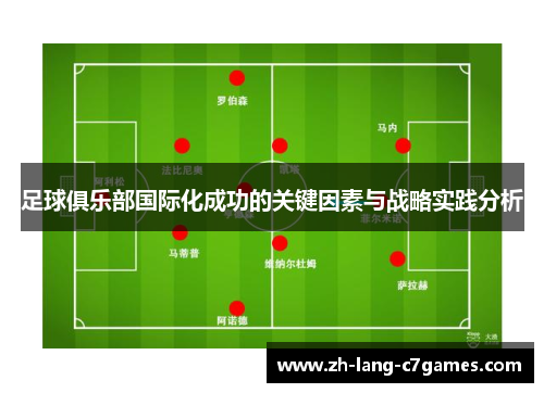 足球俱乐部国际化成功的关键因素与战略实践分析