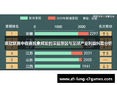 英冠联赛中假赛现象频发的深层原因与足球产业利益纠葛分析