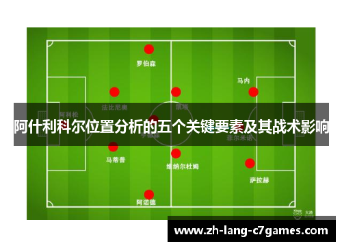 阿什利科尔位置分析的五个关键要素及其战术影响