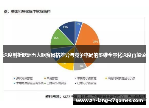 深度剖析欧洲五大联赛风格差异与竞争格局的多维全景化深度再解读