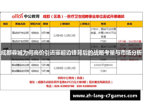 成都蓉城为何高价引进塞超边锋背后的战略考量与市场分析