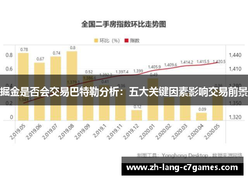 掘金是否会交易巴特勒分析:五大关键因素影响交易前景 掘金是否会交易巴特勒分析:五大关键因素影响交易前景