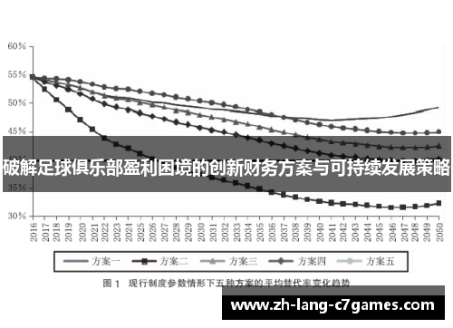 破解足球俱乐部盈利困境的创新财务方案与可持续发展策略