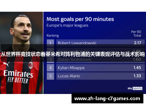 从世界杯竞技状态看基米希对阵利物浦的关键表现评估与战术影响 从世界杯竞技状态看基米希对阵利物浦的关键表现评估与战术影响