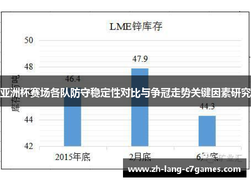 亚洲杯赛场各队防守稳定性对比与争冠走势关键因素研究 亚洲杯赛场各队防守稳定性对比与争冠走势关键因素研究