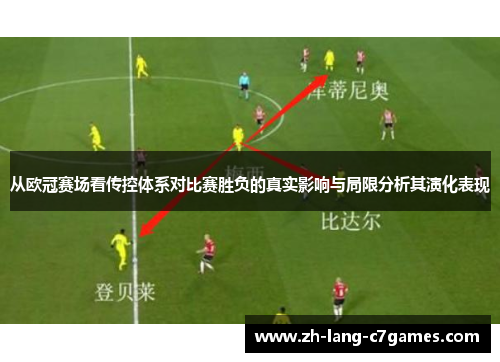 从欧冠赛场看传控体系对比赛胜负的真实影响与局限分析其演化表现