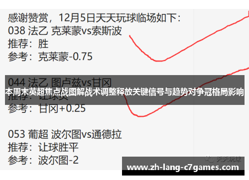 本周末英超焦点战图解战术调整释放关键信号与趋势对争冠格局影响 本周末英超焦点战图解战术调整释放关键信号与趋势对争冠格局影响
