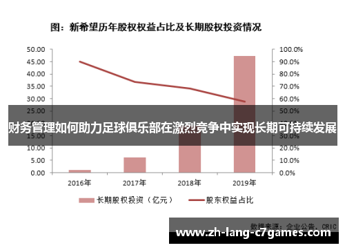 财务管理如何助力足球俱乐部在激烈竞争中实现长期可持续发展