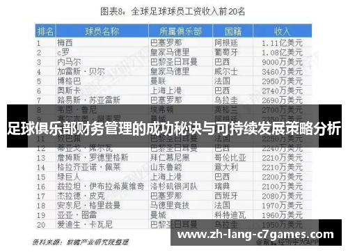 足球俱乐部财务管理的成功秘诀与可持续发展策略分析