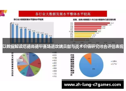 以数据解读厄德高德甲赛场进攻端贡献与战术价值研究综合评估表现