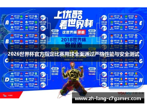 2026世界杯官方指定比赛用球全面通过严格性能与安全测试 2026世界杯官方指定比赛用球全面通过严格性能与安全测试